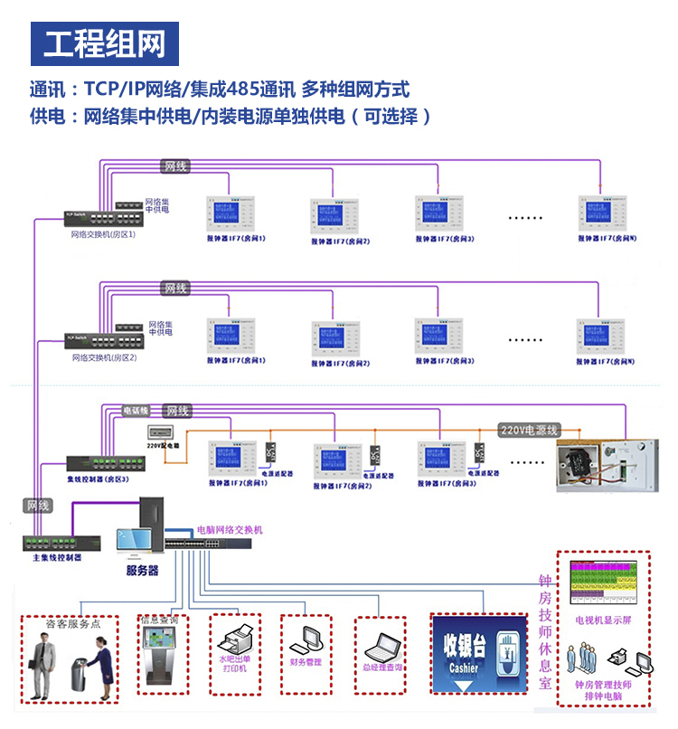 c犌bMb